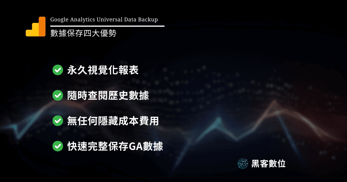 為甚麼要GA數據保存|GA3數據保存方案