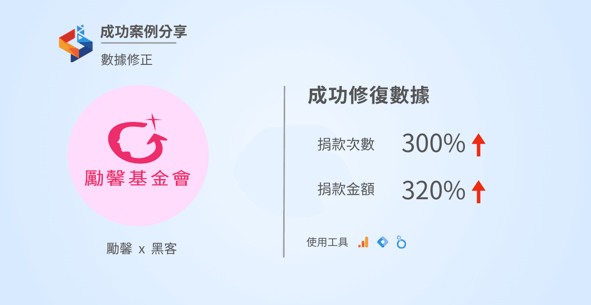 【成功案例】修正GA4 總收益數據落差